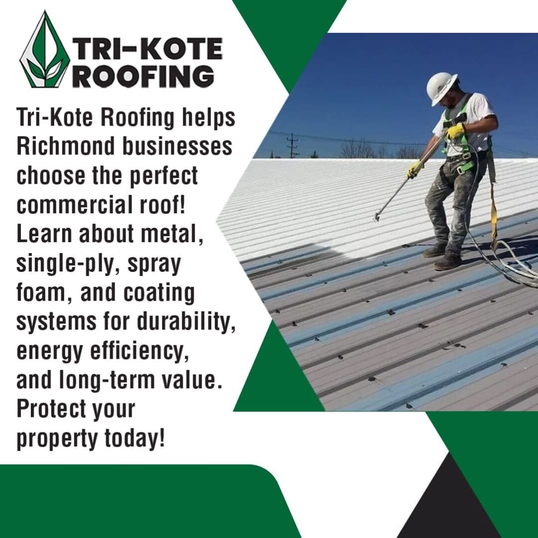 A roofer in a harness sprays a white coating onto a metal commercial roof, with text about Tri-Kote Roofing's commercial roof systems for Richmond businesses.